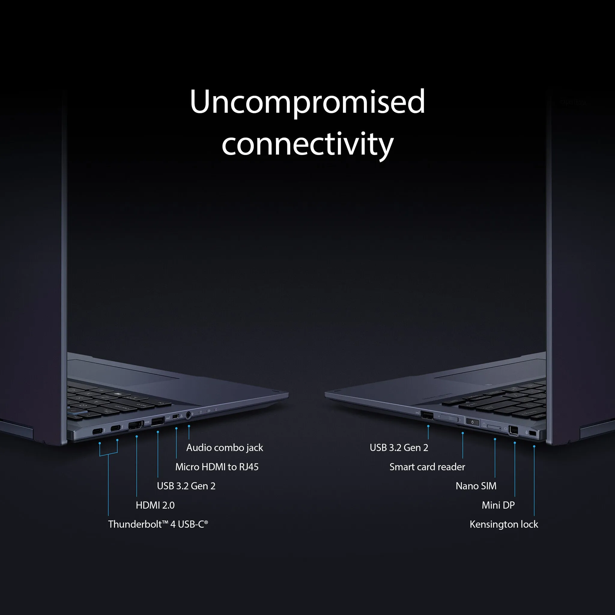 ASUS ExpertBook B7402FEA 14" 2-in-1 Laptop - Intel Core i7-1195G7, 16GB RAM, 512GB SSD, Touchscreen, Windows 10 Pro, Black