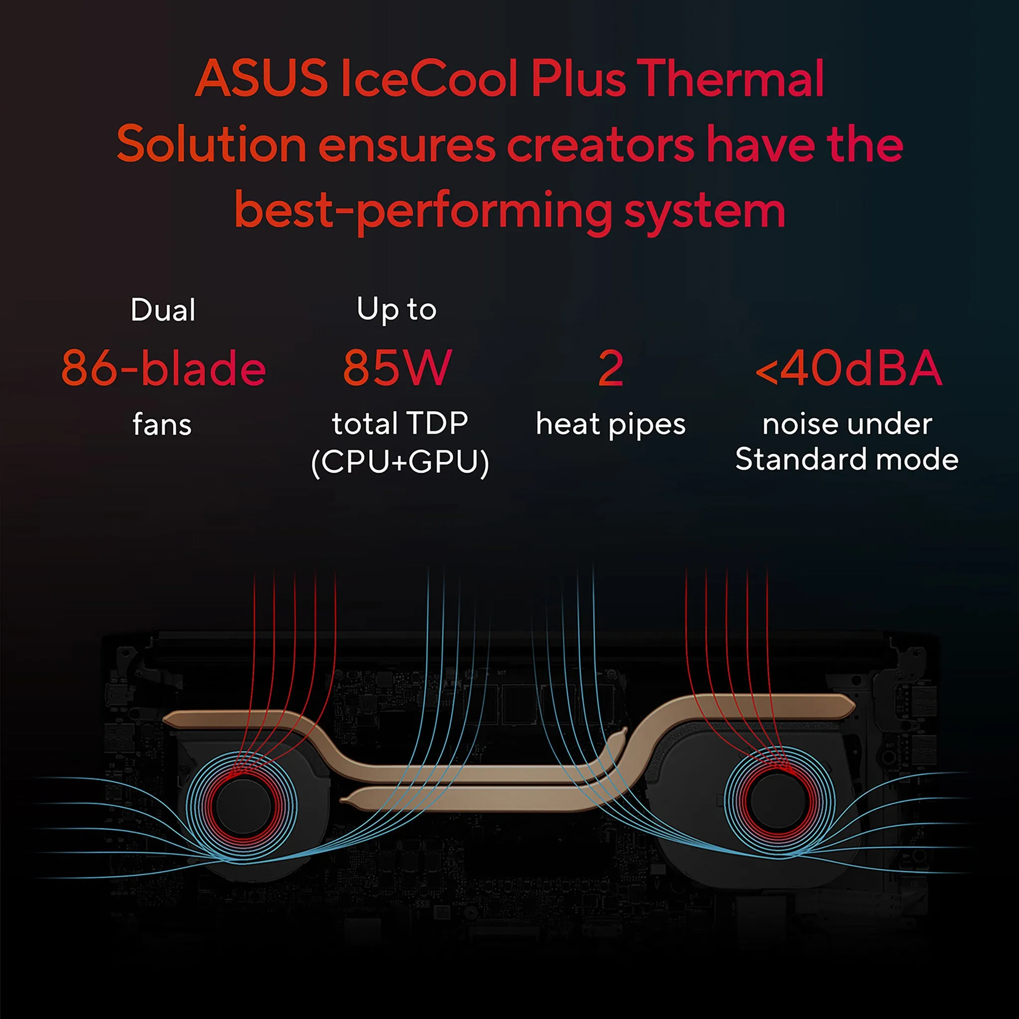 ASUS Vivobook Pro 15 M6500RE-MA055W 15.6" Gaming Laptop - AMD Ryzen 9 6900HX, RTX 3050 Ti, 16GB RAM, 1TB SSD, OLED, Windows 11 Home, Silver