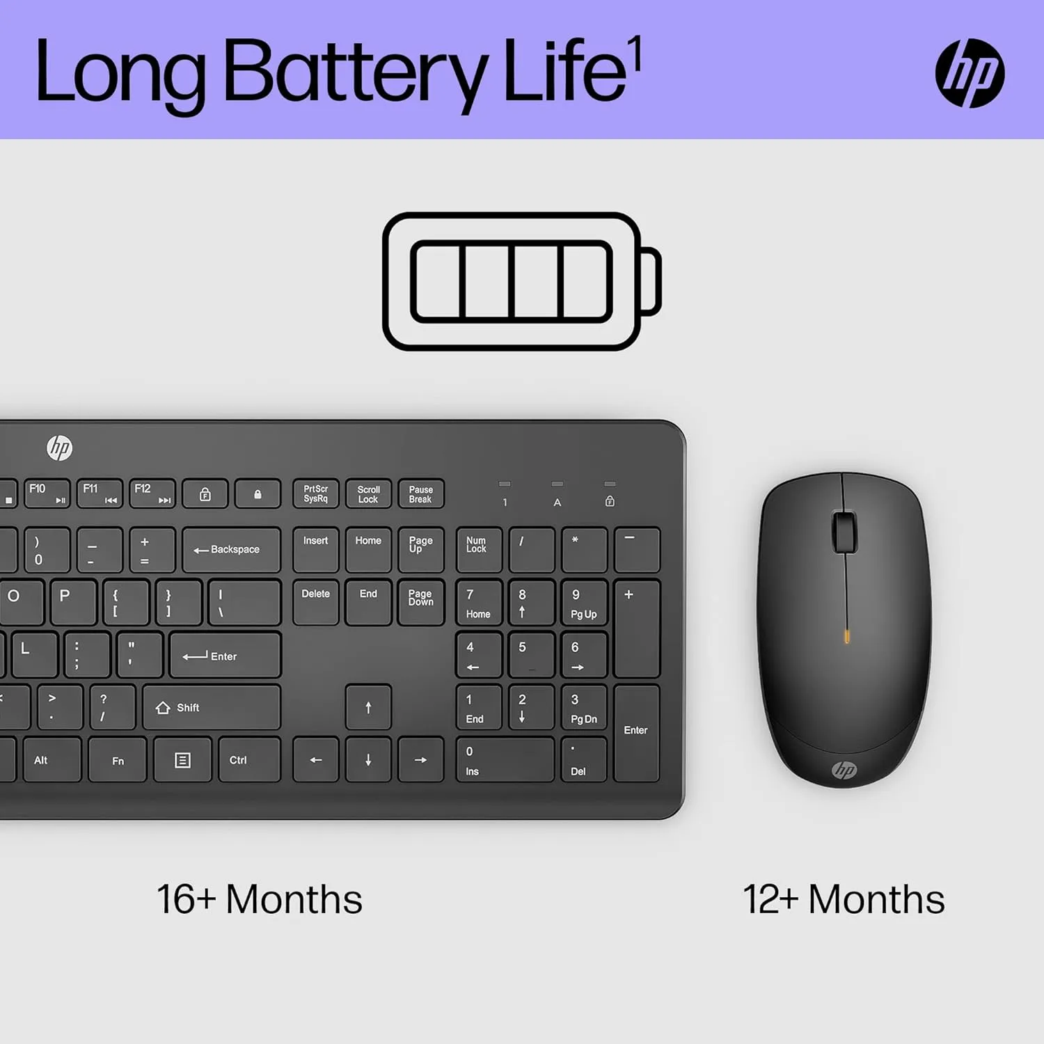 HP 230 Wireless Keyboard and Mouse Combo Set, 2.4 GHz Wireless USB-A Nano Receiver| 18H24AA-DP
