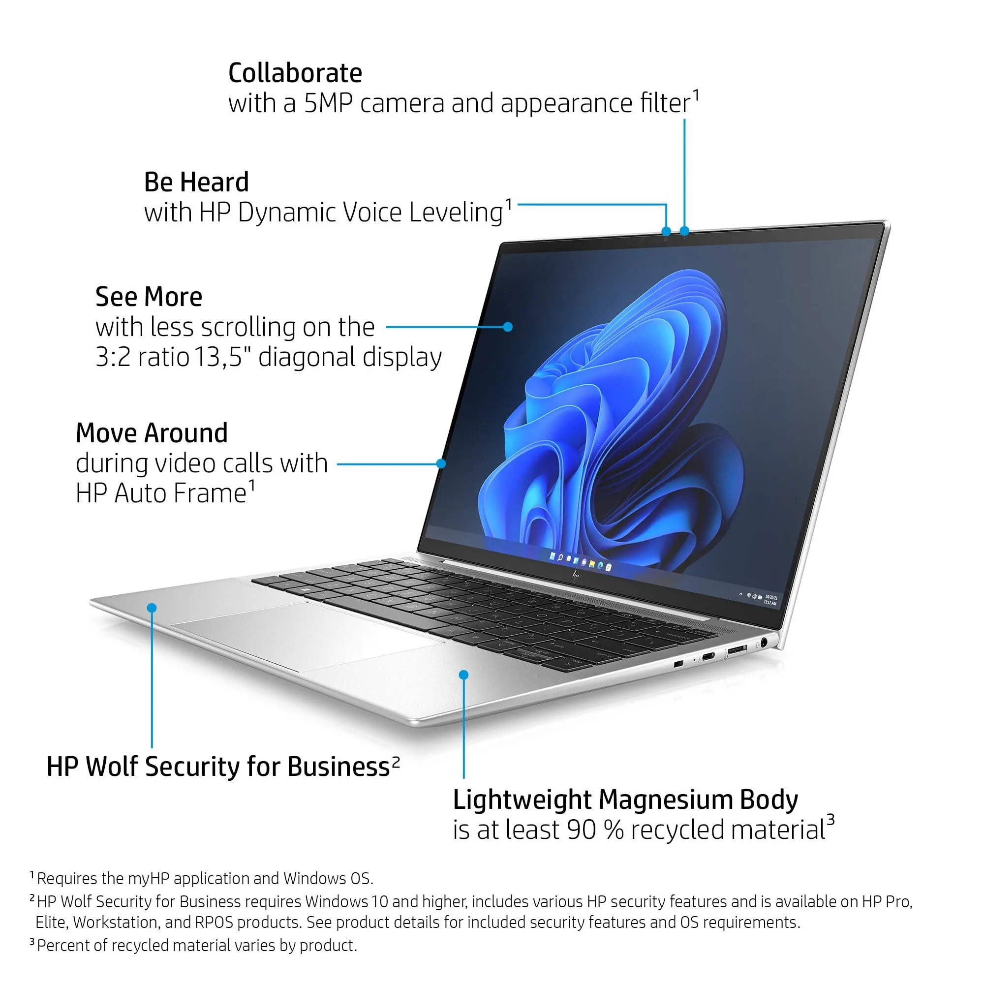 HP Elite Dragonfly G3 13.5" Laptop - Intel Core i7-1255U, 16GB RAM, 512GB SSD, WUXGA , Windows 11 Pro, Blue