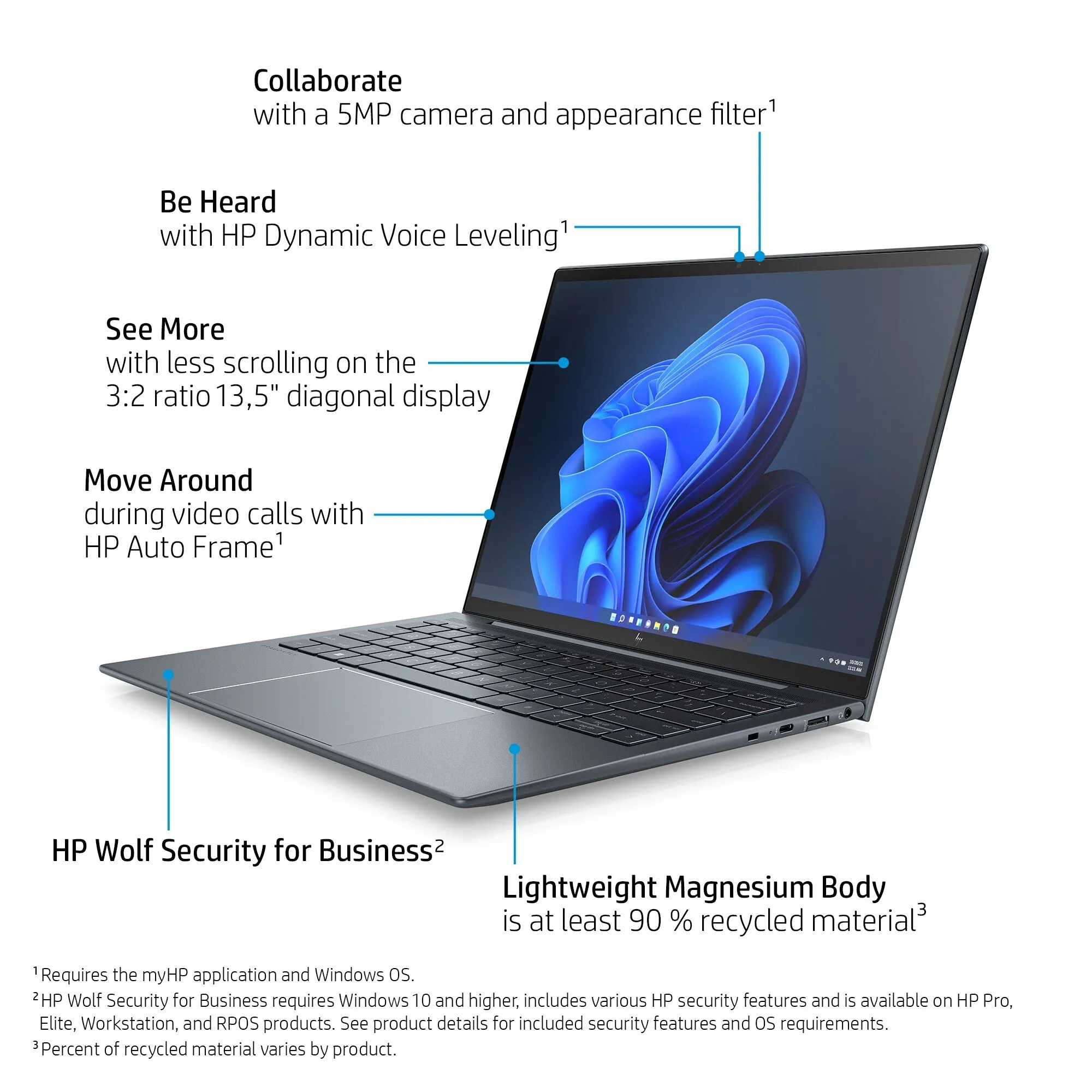 HP Elite Dragonfly G3 13.5" Laptop - Intel Core i7-1255U, 16GB RAM, 512GB SSD, WUXGA , Windows 11 Pro, Blue