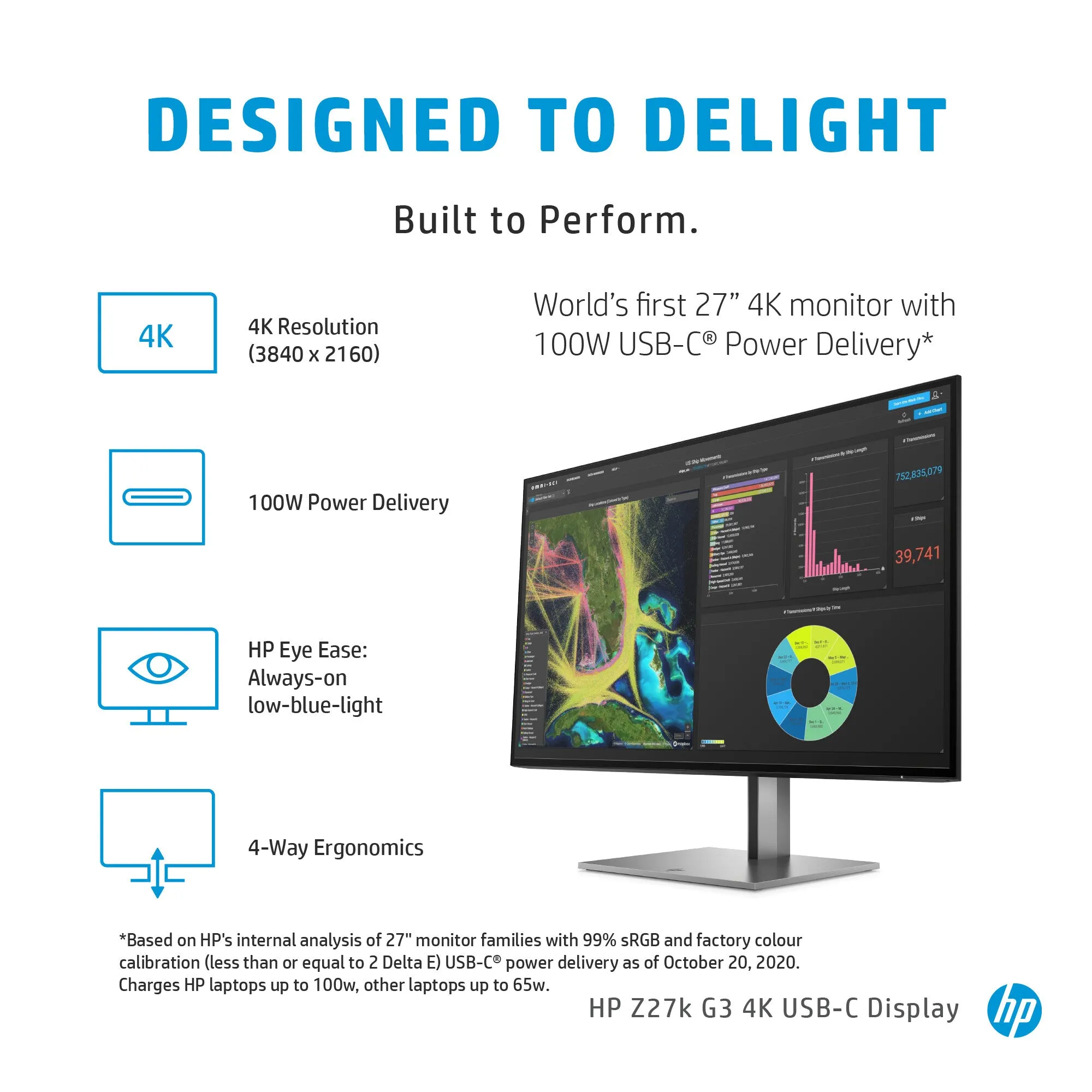 HP Elite Folio 13.5" 2-in-1 Laptop - Qualcomm Snapdragon 8CX, 8GB RAM, 256GB SSD, Touchscreen, Windows 10 Pro, Black