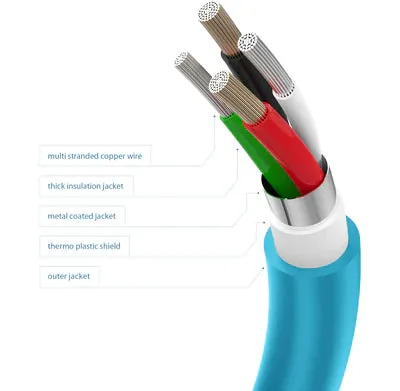 Juice Micro USB Charging Cable 1.5m - White