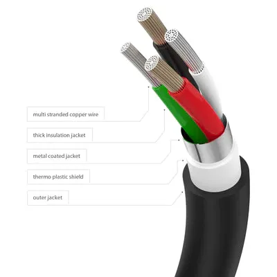 Juice USB Type-C Charging Cable 1m - White