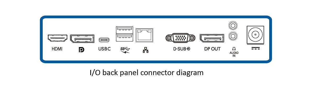 Philips B Line 241B7QUPBEB/00 23.8" Full HD Monitor - 75Hz, 5ms, IPS, Height Adjustable, Speakers, Black