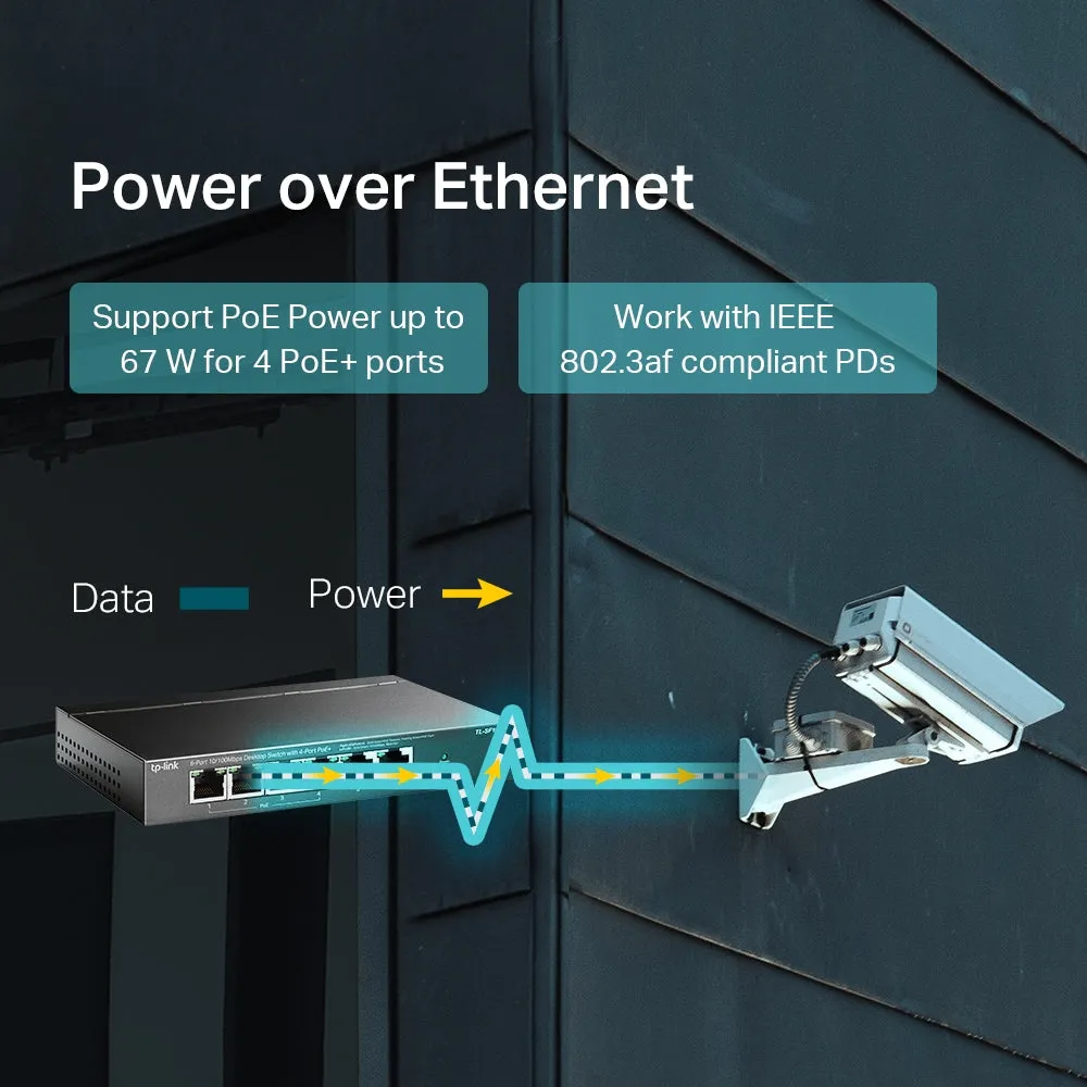 TP-Link 6 Port Desktop  PoE  Switch - 10/100 MBPS
